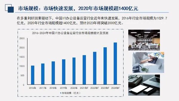小熊U租與賽迪網(wǎng)聯(lián)合發(fā)布《中國(guó)IT辦公設(shè)備運(yùn)營(yíng)行業(yè)研究報(bào)告》