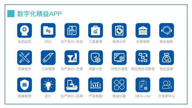 語禎物聯(lián)連續(xù)兩屆榮獲寧夏工業(yè)APP創(chuàng)新應(yīng)用大賽前三名！