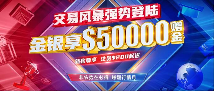 黃金行情風(fēng)暴來襲，皇御環(huán)球新客豪禮助您搶占先機(jī)！