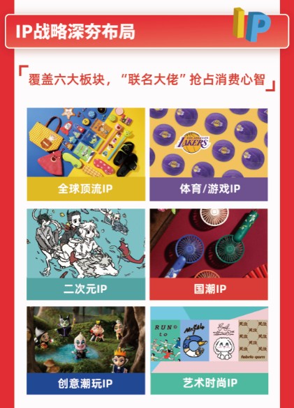 TOP TOY快速狂奔，全球門店新增527家，名創(chuàng)優(yōu)品21財年Q4財報亮點多多