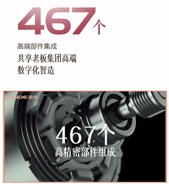 精湛技術(shù)成就冠軍品質(zhì)，金帝集成灶締造品質(zhì)廚房生活