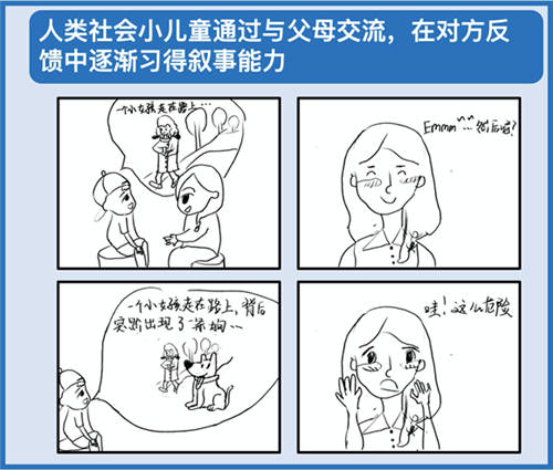 生產效率提升15倍，機器創(chuàng)意會取代人嗎？