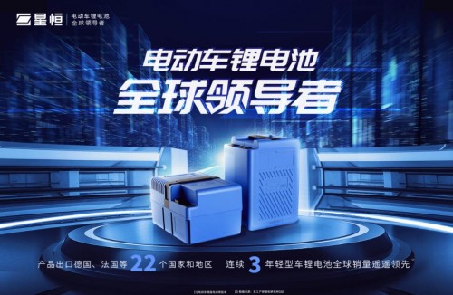 要快也要安全！星恒特別提示外賣小哥注重鋰電使用安全