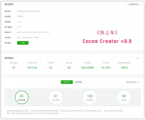 Cocos 引擎 3D 技術再升級，打造賽博朋克極致渲染效果