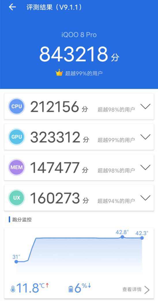馬上開學(xué)了還沒(méi)換手機(jī)？iQOO 8 Pro是5K價(jià)位最佳的選擇