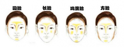 唯品會(huì)這些高光美妝產(chǎn)品，用了以后感覺又變美了