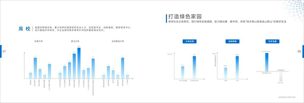 三旺通信發(fā)布服務(wù)白皮書(shū)，20年全球連接設(shè)備6千萬(wàn)