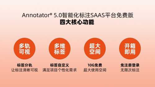 北京愛數(shù)智慧正式上線SaaS免費(fèi)標(biāo)注平臺-Annotator? 5.0