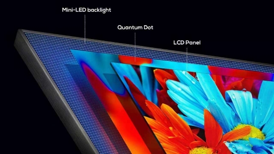小中見(jiàn)大，TCL Mini LED技術(shù)淺析