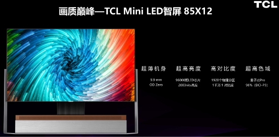 小中見(jiàn)大，TCL Mini LED技術(shù)淺析