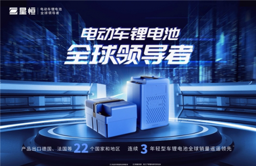 專利構(gòu)筑核心競(jìng)爭(zhēng)力，星恒技術(shù)致力于普惠利民