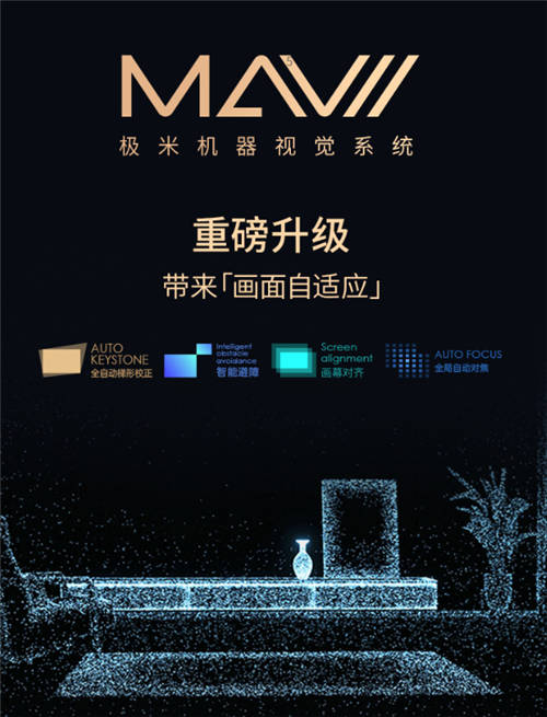易烊千璽同款投影儀：極米NEW Z6X好用嗎？