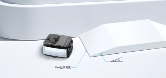 思嵐新品底盤Hermes發(fā)布：首個(gè)集成梯控、軟硬件全面升級(jí)