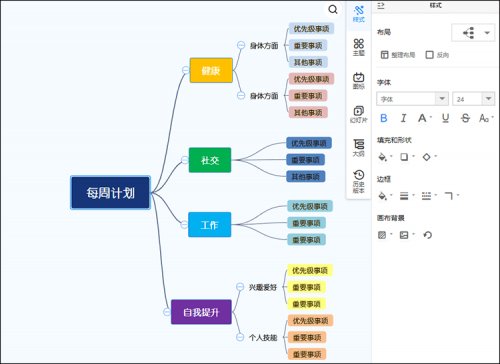 用好這款思維導(dǎo)圖軟件，讀書(shū)筆記全搞定！