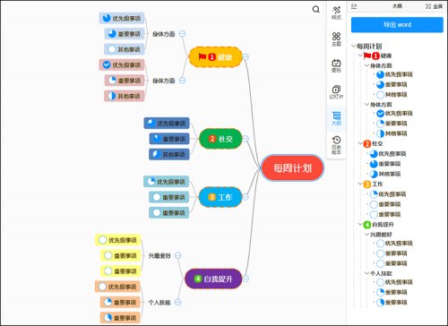 用好這款思維導(dǎo)圖軟件，讀書(shū)筆記全搞定！
