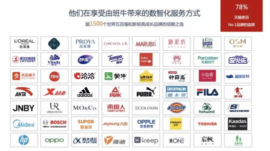 300+客服與合作方深度協(xié)同，歐普照明做對(duì)了什么？