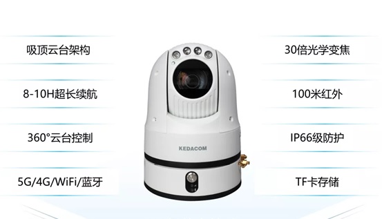 蘇州科達(dá)5G移動(dòng)哨兵，讓違法無(wú)處可遁