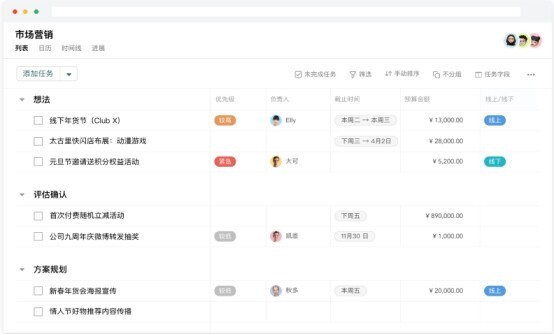 7個熱門的團(tuán)隊管理工具，哪個是你正在用的？
