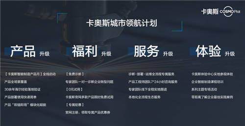 賦能智造成果 彰顯樣板力量 卡奧斯創(chuàng)新之夜圓滿舉行！