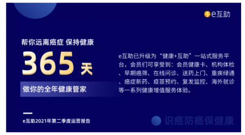 e互助發(fā)布運營報告，全年健康管家服務已上線