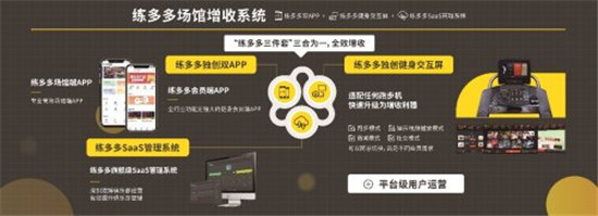 2021年健身房管理系統(tǒng)推薦，不僅要新也要 “老”