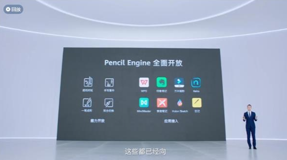 火速收藏！2021職場人士必備的4款腦圖工具大盤點(diǎn)！