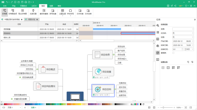 火速收藏！2021職場人士必備的4款腦圖工具大盤點(diǎn)！