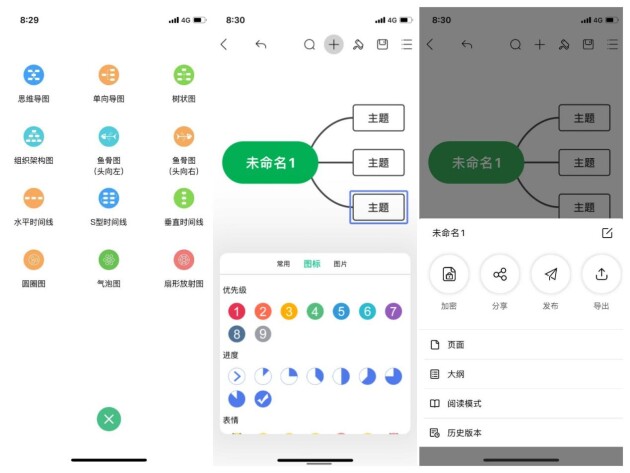ios必備的5款思維導(dǎo)圖軟件，有你的最愛(ài)嗎？