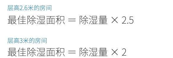 99大促必買剛需家電，除濕機(jī)如何選？