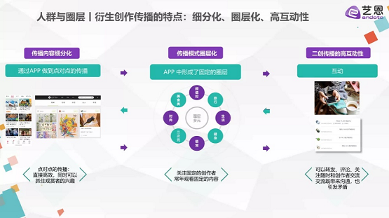 首份同人市場(chǎng)研究報(bào)告出爐，這到底是個(gè)怎樣的市場(chǎng)