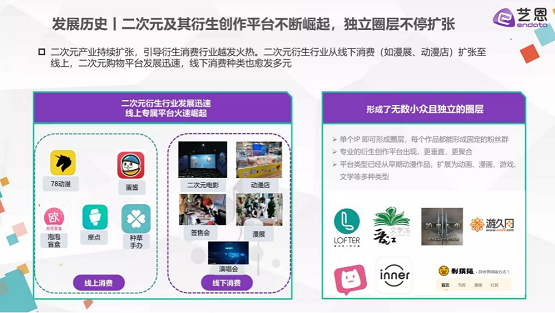 首份同人市場(chǎng)研究報(bào)告出爐，這到底是個(gè)怎樣的市場(chǎng)