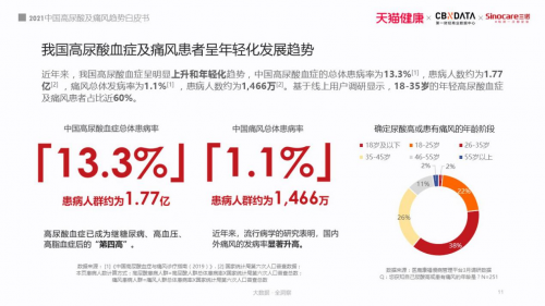 深圳壹健康客戶福音！血糖膽固醇尿酸開啟線上管理新模式