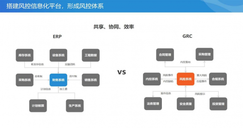 慧點科技·法智易