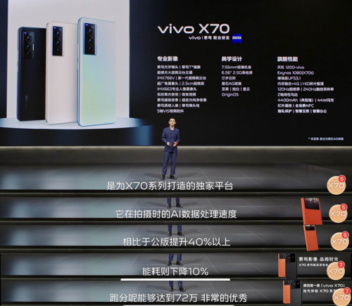 vivo X70系列年度影像旗艦發(fā)布，搭載天璣1200-vivo移動(dòng)芯片