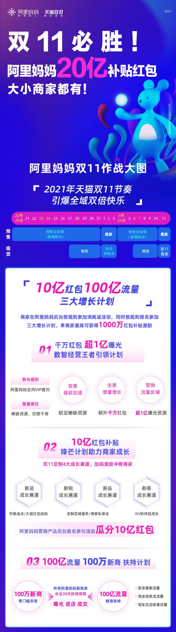 20億補貼！阿里媽媽雙11戰(zhàn)役拉開帷幕