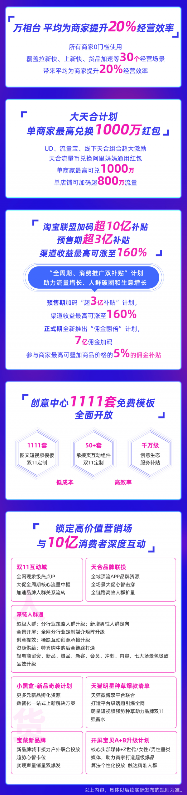 20億補貼！阿里媽媽雙11戰(zhàn)役拉開帷幕