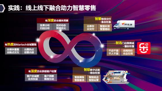 從微軟到聯(lián)想，新IT刷新始于內(nèi)部變革