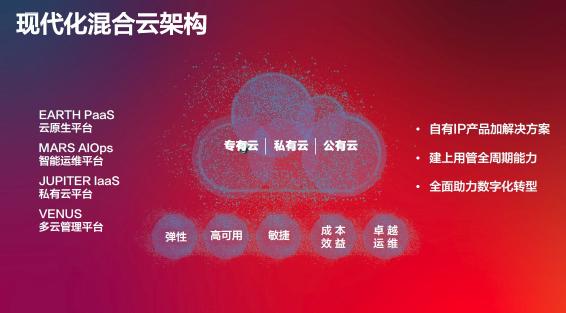 從微軟到聯(lián)想，新IT刷新始于內(nèi)部變革