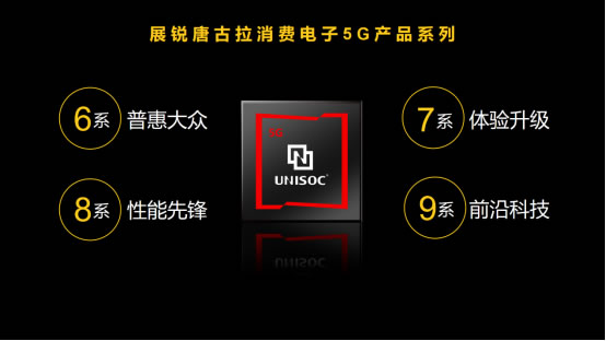展銳6nm 5G芯片跑分超40萬，全球首個(gè)5G R16 Ready賦能千行百業(yè)478.jpg