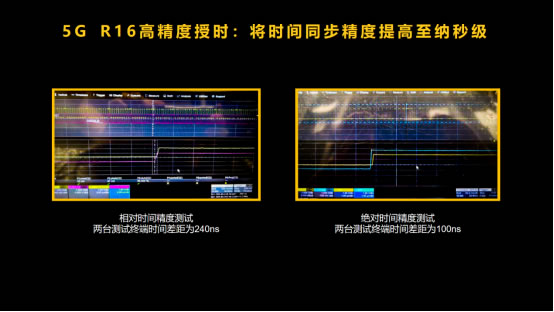 展銳6nm 5G芯片跑分超40萬，全球首個(gè)5G R16 Ready賦能千行百業(yè)940.jpg