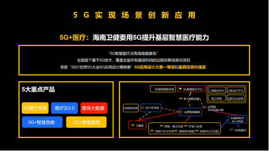 展銳6nm 5G芯片跑分超40萬，全球首個(gè)5G R16 Ready賦能千行百業(yè)1647.jpg