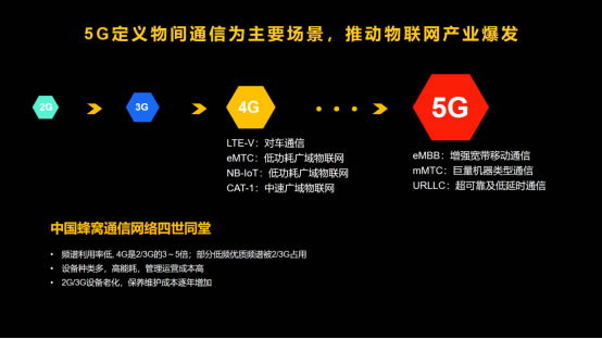 展銳工業(yè)電子：釋放5G潛能，賦能千行百業(yè)-0916608.jpg