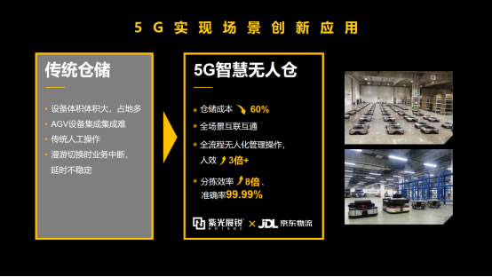 展銳工業(yè)電子：釋放5G潛能，賦能千行百業(yè)-09162909.jpg