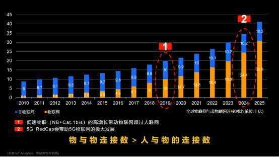 展銳工業(yè)電子：釋放5G潛能，賦能千行百業(yè)-0916220.jpg