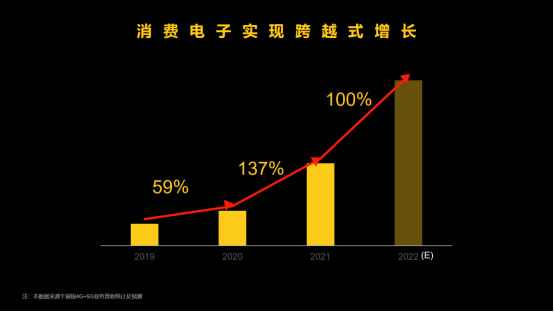 產(chǎn)學(xué)研各界齊聚展銳生態(tài)峰會，展銳芯數(shù)字生態(tài)UP生長--09161737.jpg