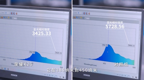 為什么晚上玩手機越玩越亢奮？中國科學年度人物陳征博士用實驗給你答案