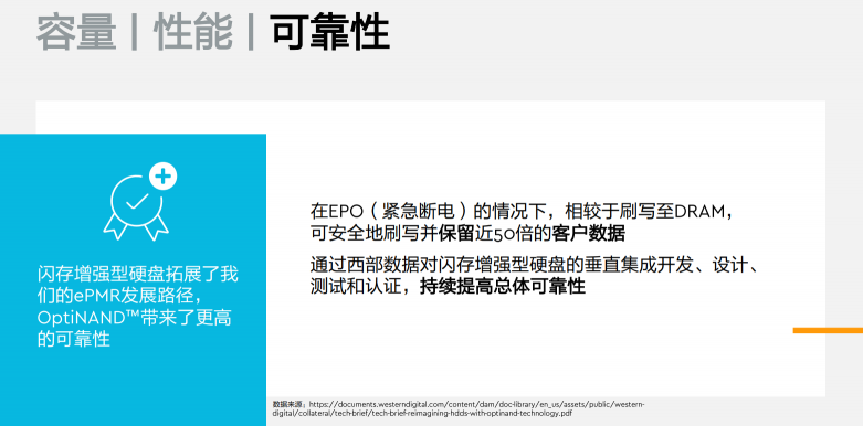 基于OptiNAND技術(shù)的磁盤架構(gòu)設(shè)計，西部數(shù)據(jù)賦能未來存儲
