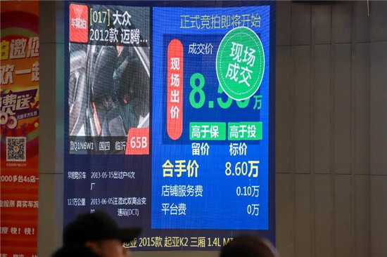 車易拍經(jīng)銷商深度合作，提升二手車?yán)麧?rùn)增長(zhǎng)