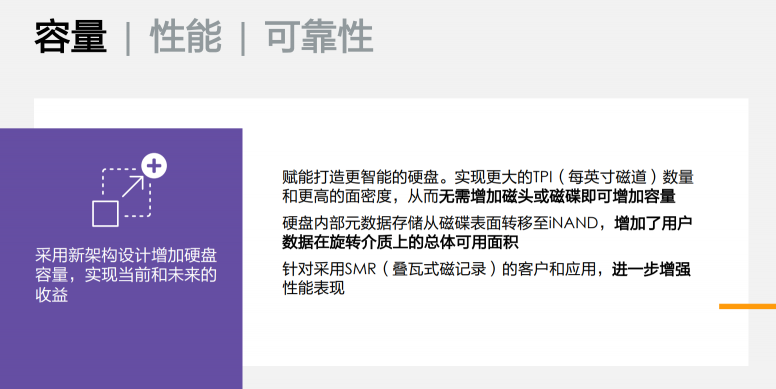 突破傳統(tǒng)存儲界限?OptiNAND助力西部數據開創(chuàng)HDD存儲新紀元