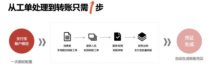元?dú)馍?x 班牛，數(shù)智化讓一瓶飲料的服務(wù)之旅更“元?dú)狻?/></p><p style=